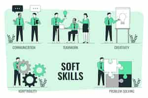 Free vector soft skills concept illustration