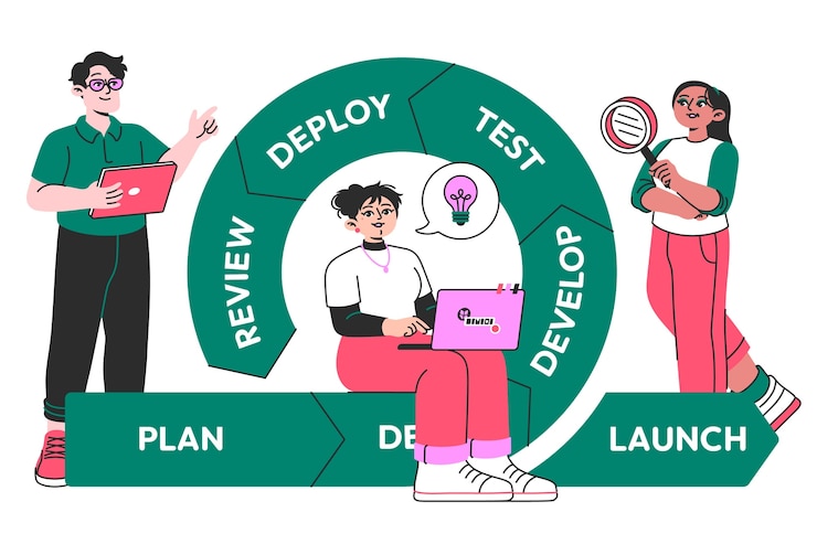 Free Vector software development lifecycle concept illustration
