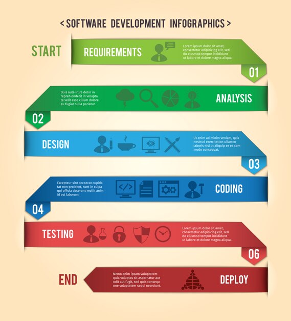 Software development paper infographics