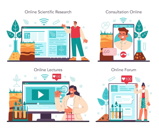 Soil science online service or platform set. natural resource study, and chemical strucure analysis, soil laboratory test. online consultation, forum, lecture, research. flat vector illustration