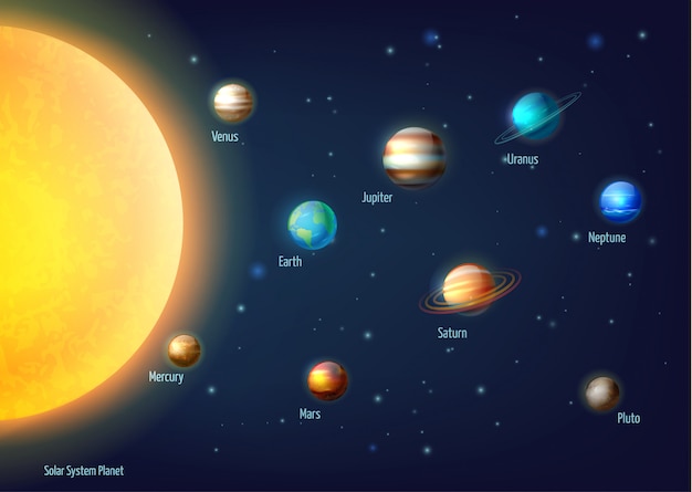 太陽の惑星と宇宙漫画の太陽系の背景