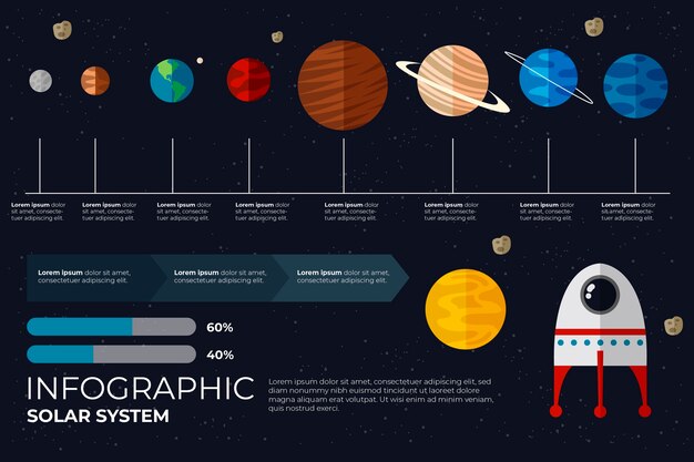 Солнечная система красочные инфографики