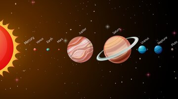 Free Vector | Solar system in the galaxy