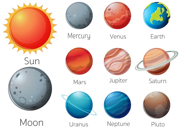 Солнечная система в галактике
