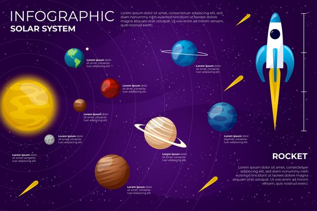 Солнечная система инфографики с красочными планетами