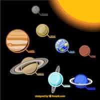 Free vector solar system infographic