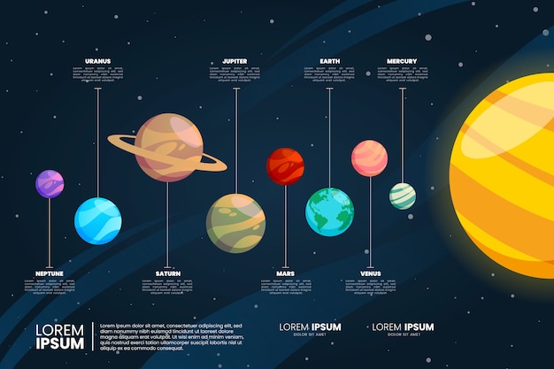 Free vector solar system infographic