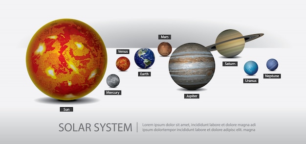 無料ベクター 私たちの惑星の太陽系図