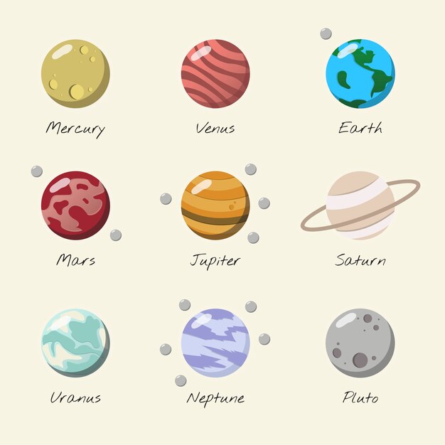 The solar system vector