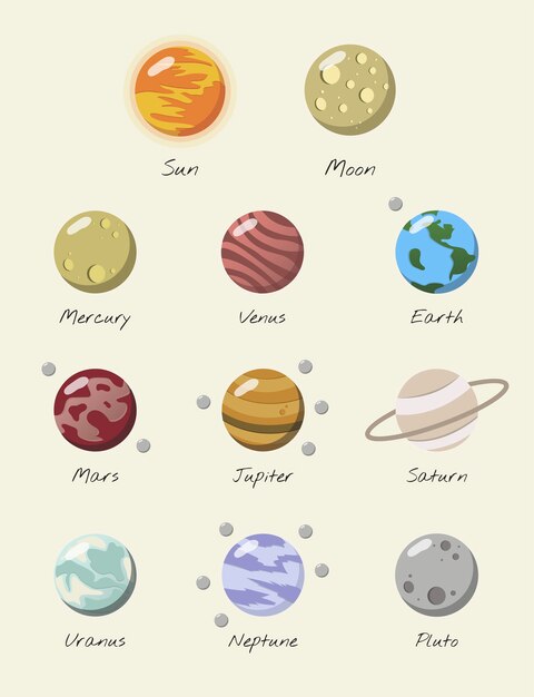 Free Vector the solar system vector