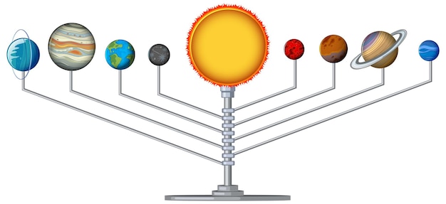 Vettore gratuito sistema solare con modello di pianeti