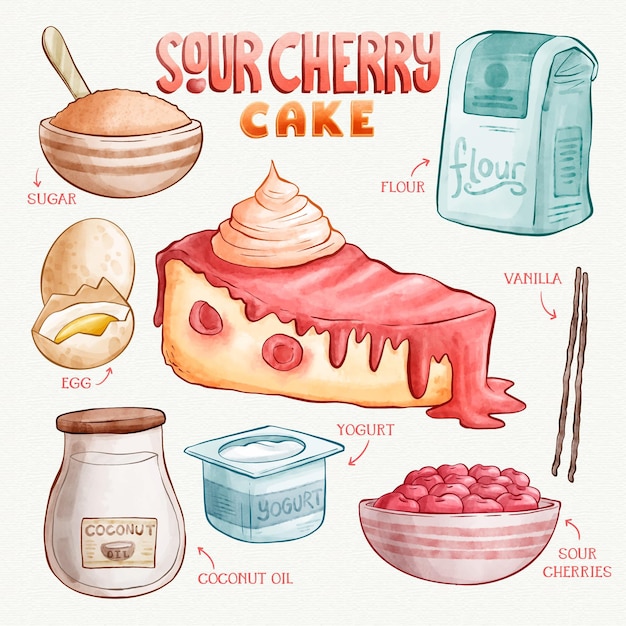 Free vector sour cherry cake delicious watercolour recipe