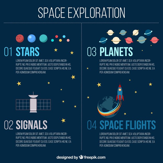 Free Vector | Space exploration infographic