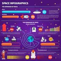 Бесплатное векторное изображение Космический инфографический набор