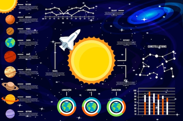 Бесплатное векторное изображение Набор космической инфографики