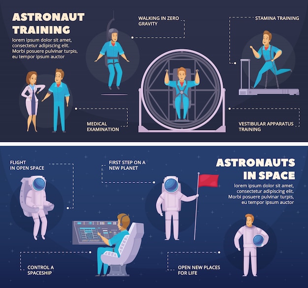 Free vector space mission 2 horizontal cartoon banners with infographic elements astronauts training