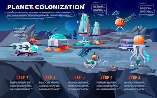 Space planet colonization cartoon