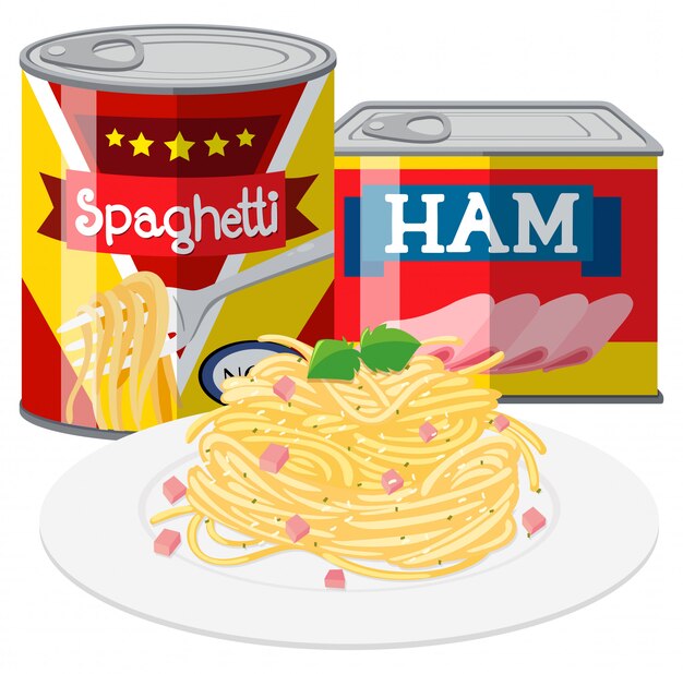 缶詰食品のスパゲッティとハム