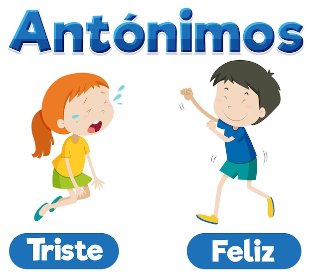 Free vector spanish language education triste and feliz picture word card happy and sad