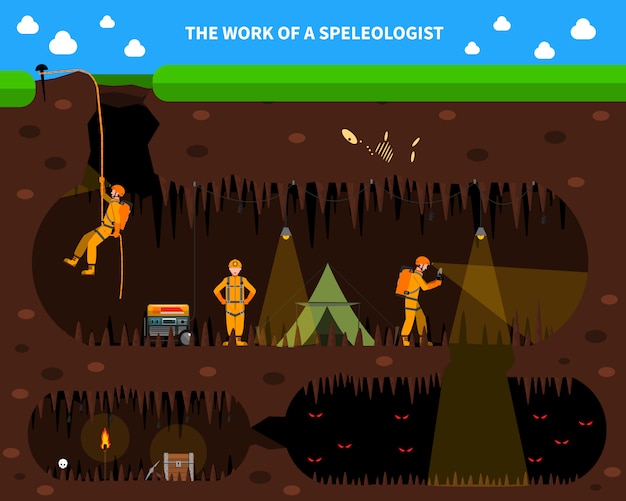 Vettore gratuito speleologists cave exploration flat background banner