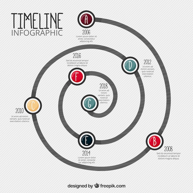 Spiral infographics