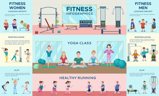 Sport fitness infographic horizontal banners