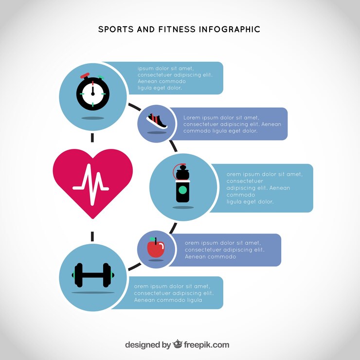 Free Vector sport and fitness infography with a main heart 