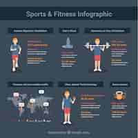 Vettore gratuito sport e benessere infografica
