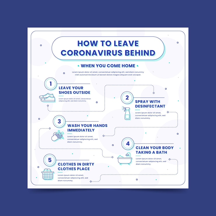 Free Vector square flyer template