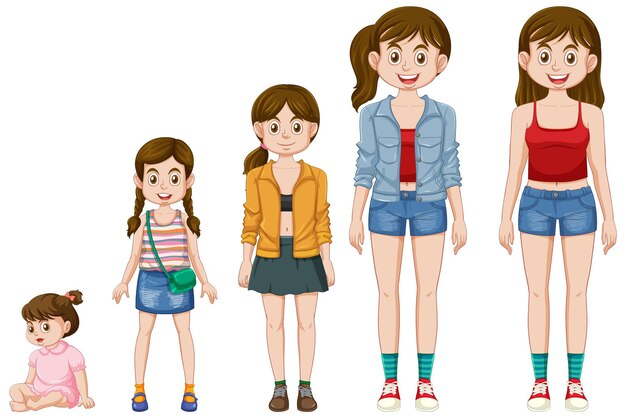 the stages of growth for a young girl