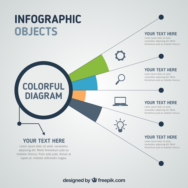 Infografica scale