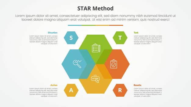 star method infographic concept for slide presentation with hexagon venn blending on center with 4 point list with flat style