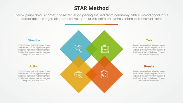 STAR method infographic concept for slide presentation with rotated square diamond on center with 4 point list with flat style
