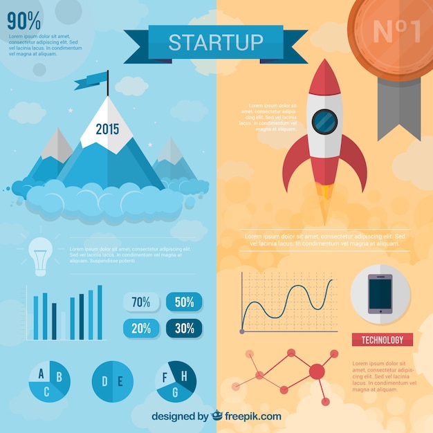 Startup infographic template