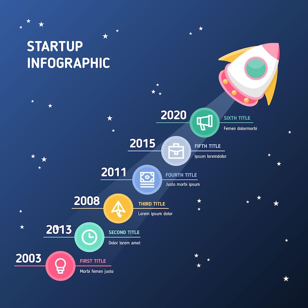 Startup infographic template