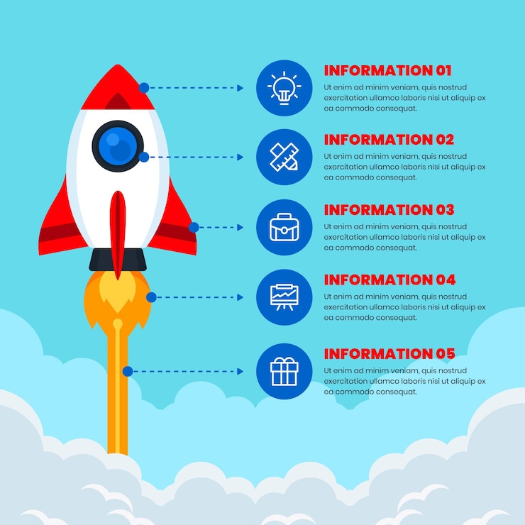Free Vector startup infographic template