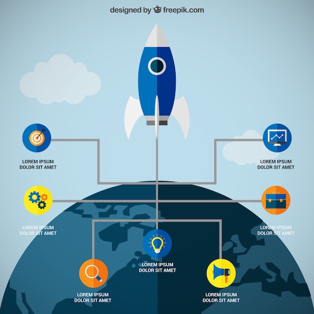 Infografica startup