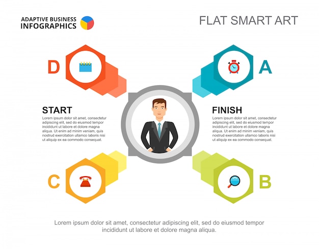 Startup process chart template for presentation. 