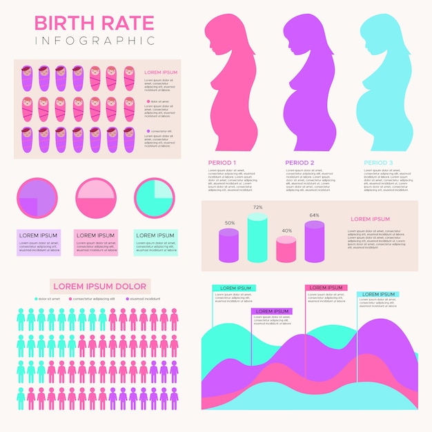 Vettore gratuito infografici dei tassi di natalità dei grafici statistici