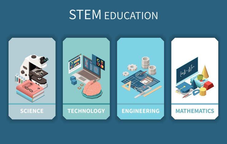 Free Vector stem education 4 vertical banners template with science technology engineering mathematics symbols accessories