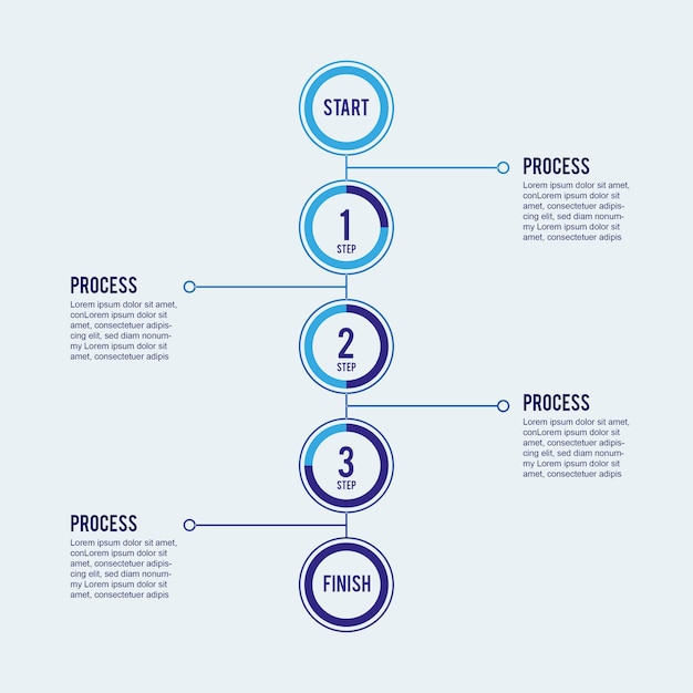 Постепенная инфографика