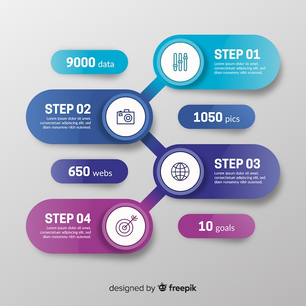 Step infographic