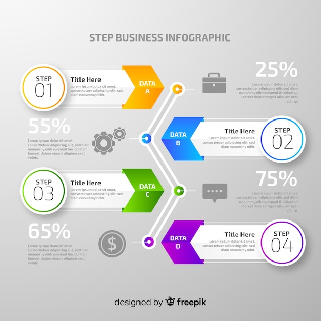 Шаг инфографики