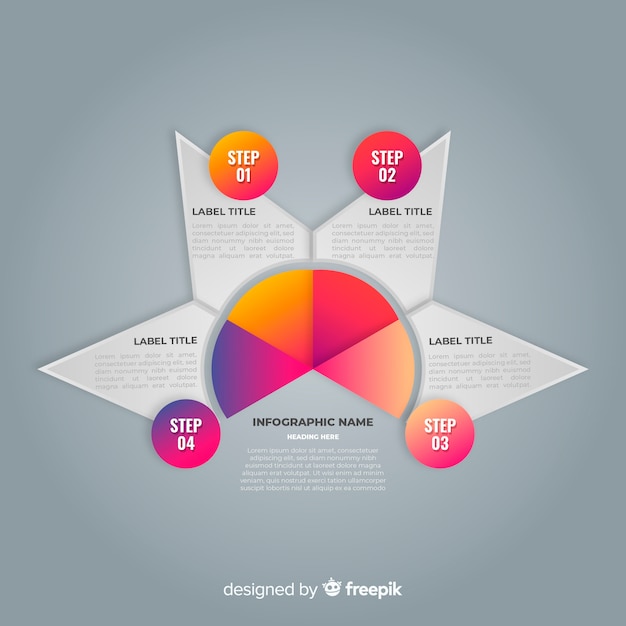 Passo infografica