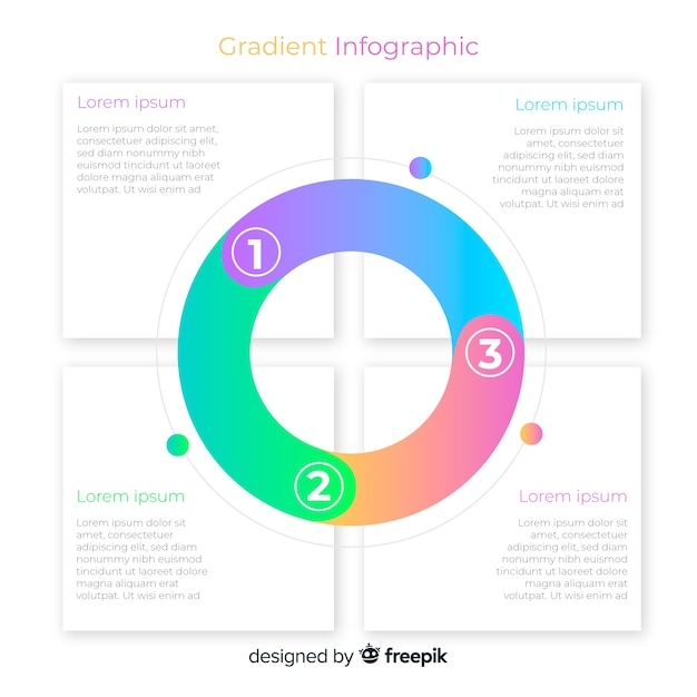 Vettore gratuito passo infografica