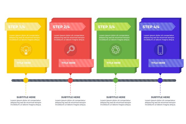 Vettore gratuito collezione infografica passi