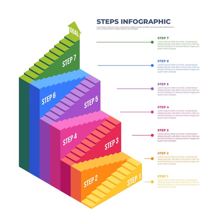 Free Vector steps infographic colorful design
