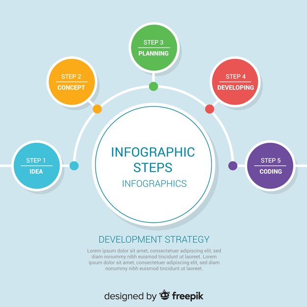 Steps infographic