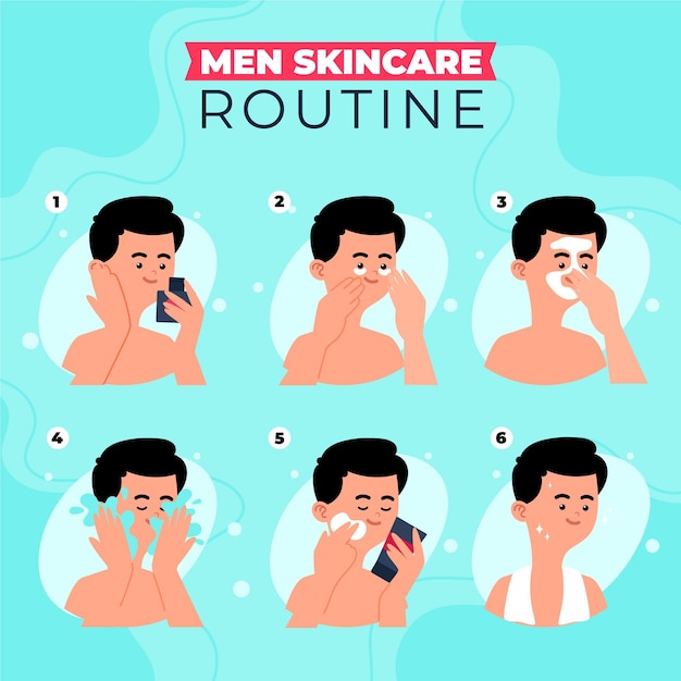 Steps of men skincare routine