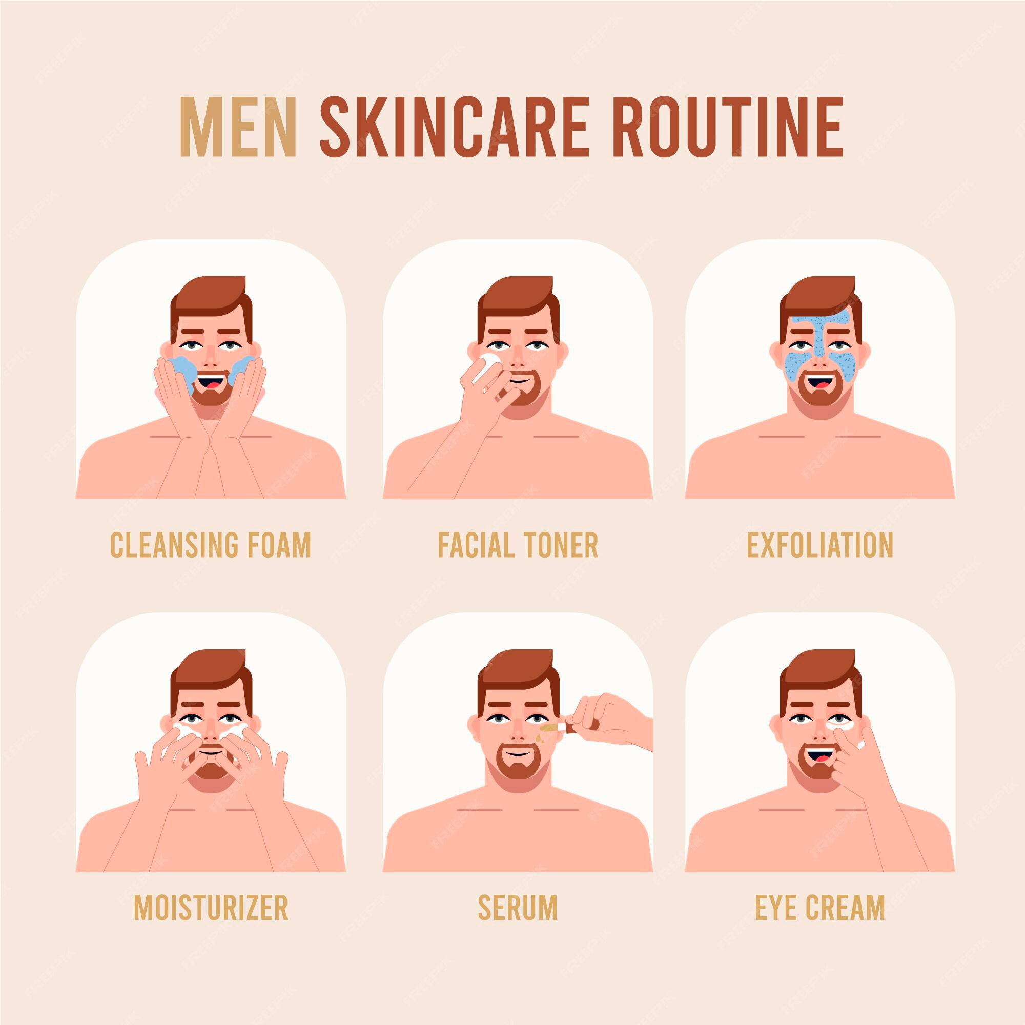 Skin Care Dermatologist Treatments